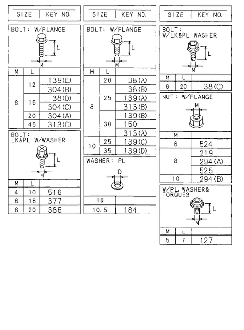 Partial Engine